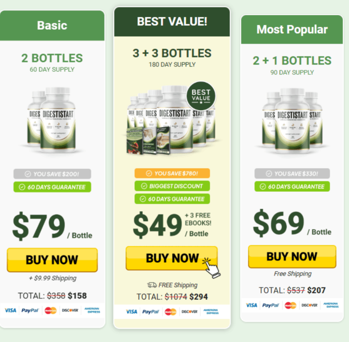 DIGESTISTART Offer